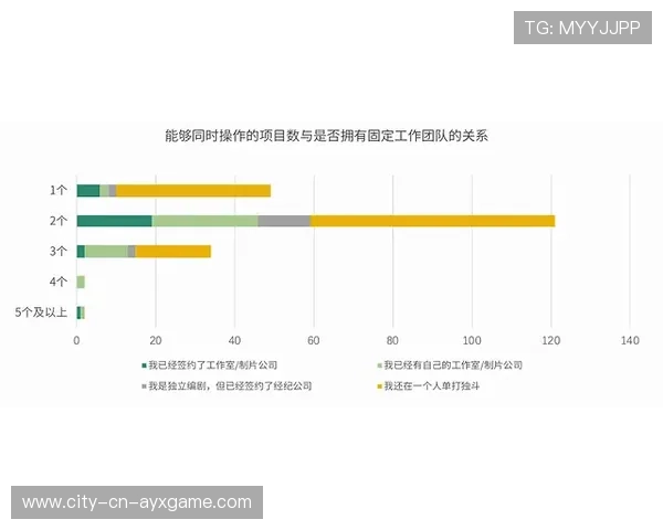 2026年羽毛球全国青训晋升机制透明化，成长路径明确，羽毛球学员